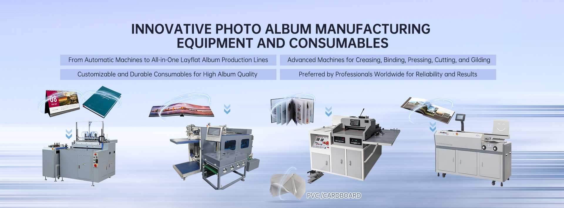 EQUIPOS Y CONSUMIBLES INNOVADORES PARA LA FABRICACIÓN DE ÁLBUMES DE FOTOS