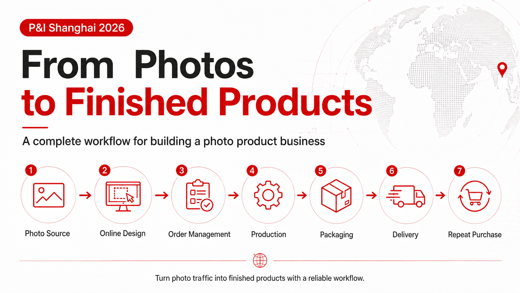photo product business photo product business